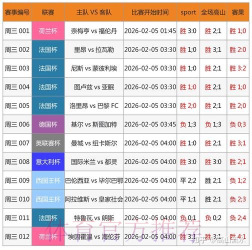 深入探讨世界杯竞猜平台的安全性与风险分析